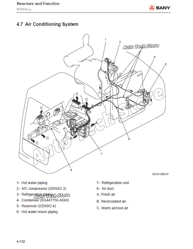 For Sany Heavy Equipment Shop  - Heavy Equipment Pdf recension och pris