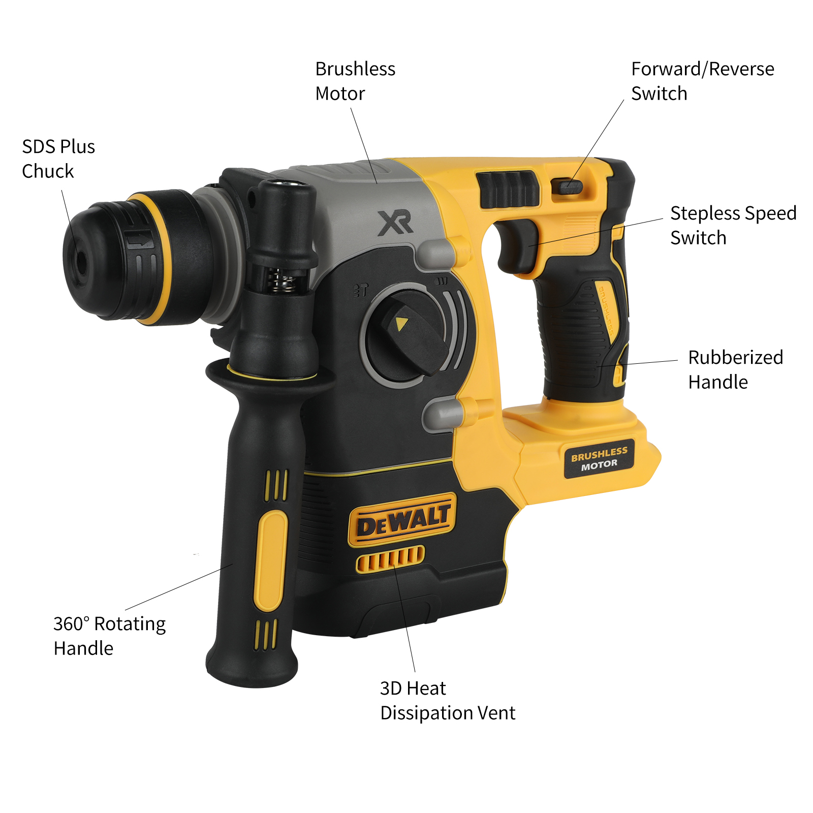 20V DEWALT DCH273 Brushless Ro - Concrete Breaker Demolition recension och pris