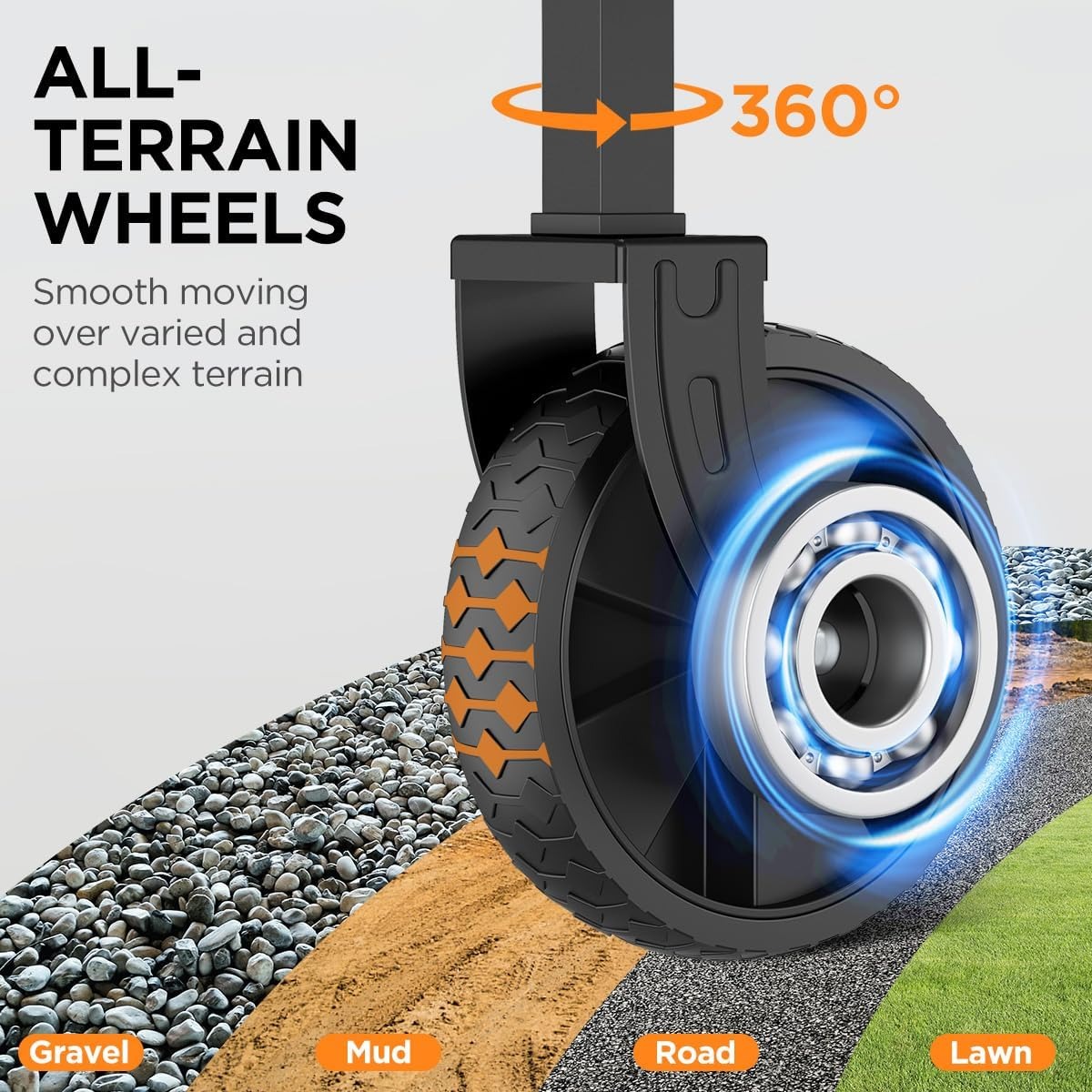 380LBS All Terrain Heavy Duty  - Heavy Equipment Yard recension och pris