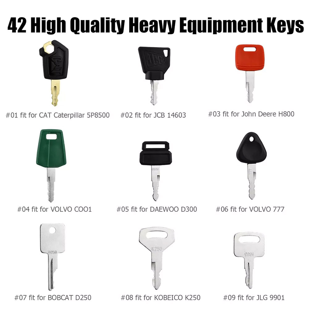 42 Keys Heavy Equipment Constr - Heavy Equipment Keys Master Set recension och pris
