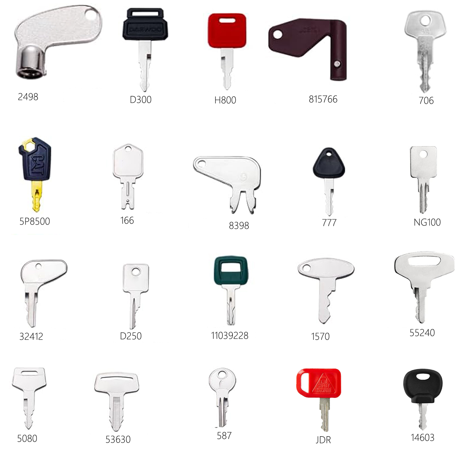 Equipment Key Set Main Kit, Ig - Heavy Equipment Keys Master Set recension och pris