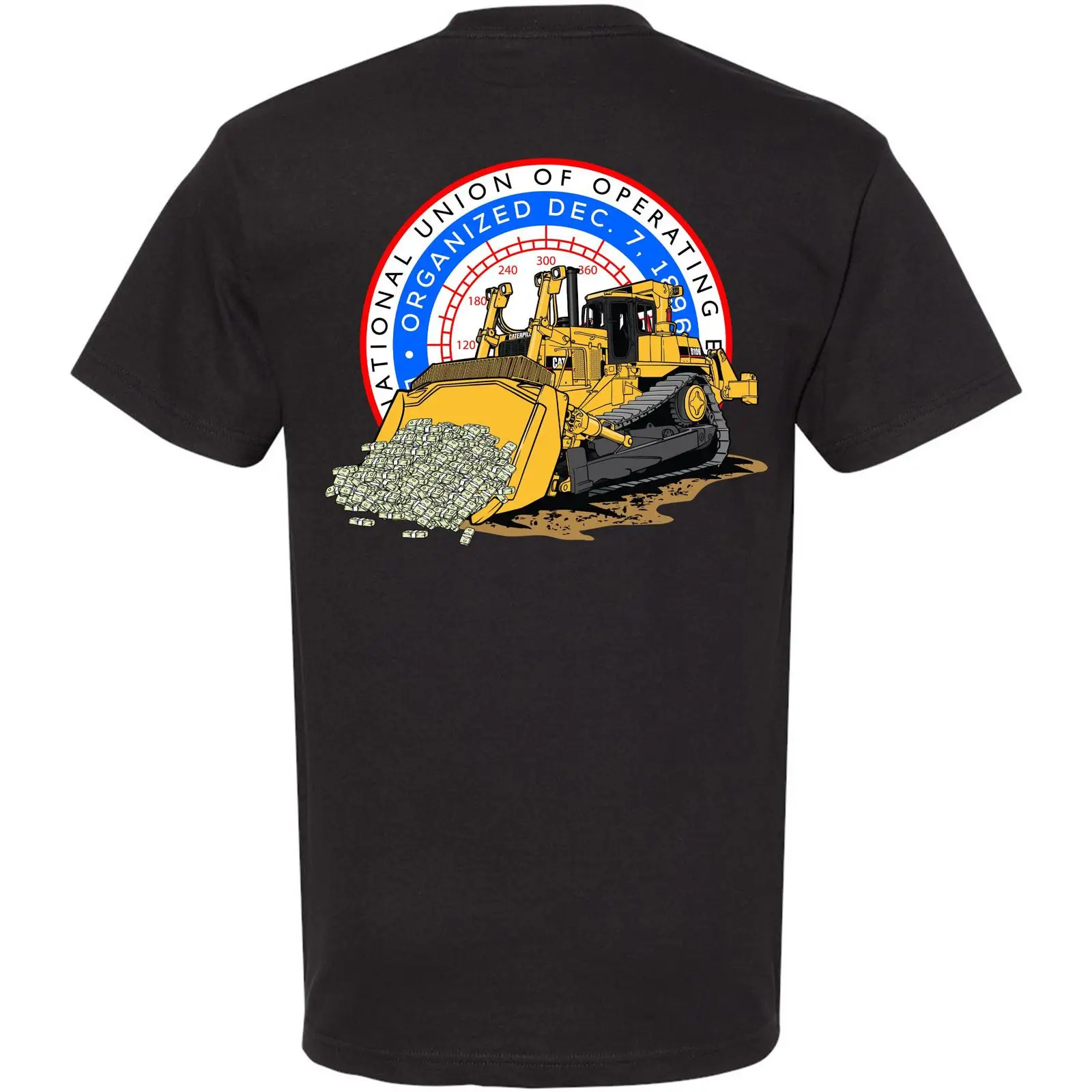 International Union of Operati - Heavy Equipment Operations recension och pris