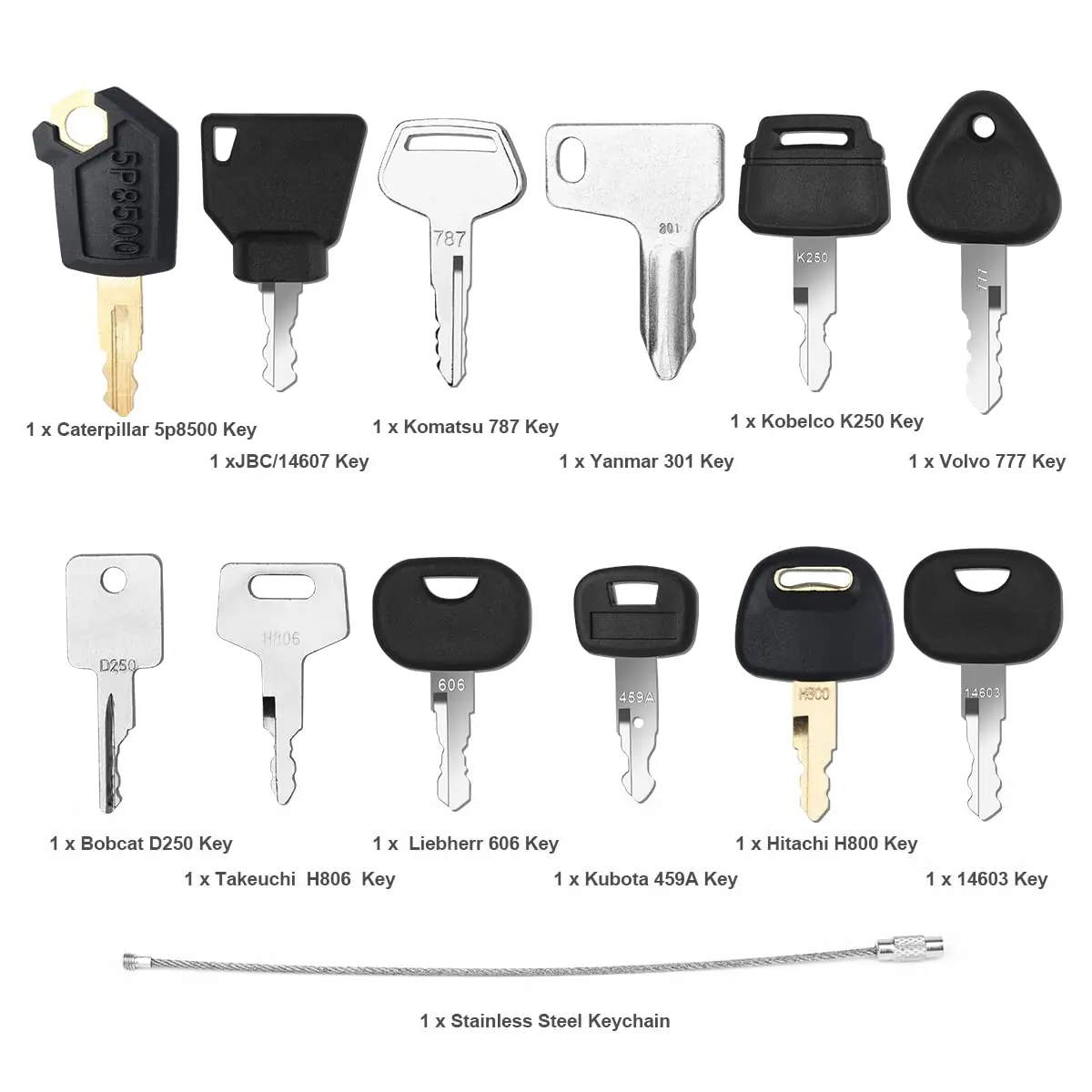 12 Keys Heavy Equipment Constr - Heavy Equipment Bobcat recension och pris