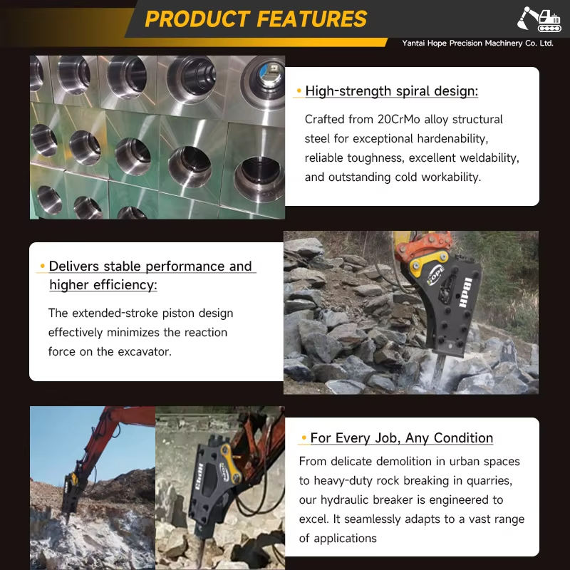 SB40 Backhoe Hydraulic Rock Br - Concrete Breaker Demolition recension och pris