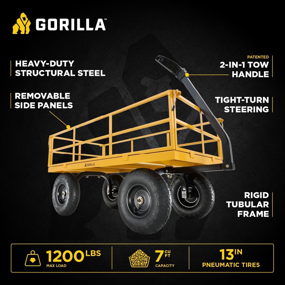 Heavy Duty, All Terrain Garden - Heavy Equipment Yard recension och pris