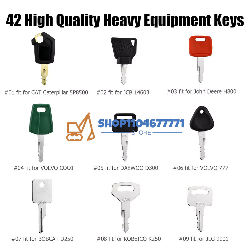 42 Keys Heavy Equipment Constr - Heavy Equipment Keys Master Set recension och pris