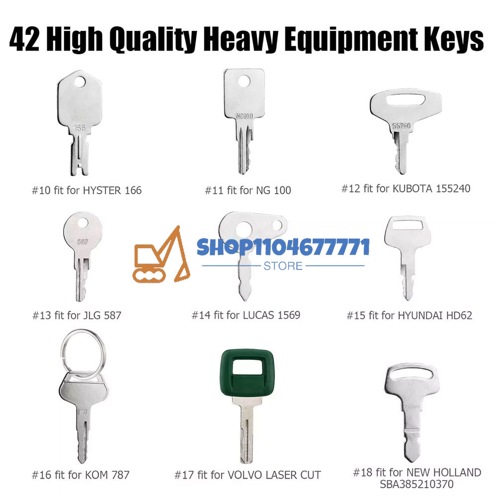 42 Keys Heavy Equipment Constr - Heavy Equipment Keys Master Set recension och pris