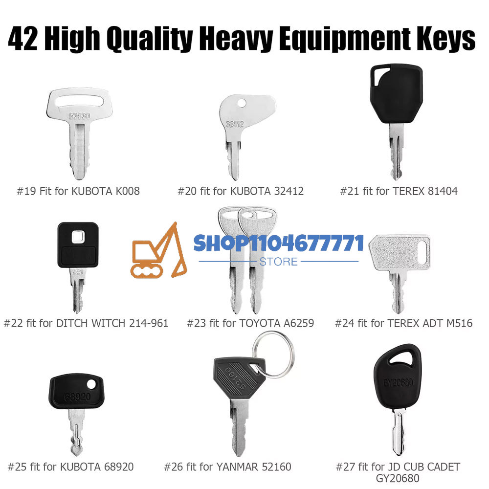 42 Keys Heavy Equipment Constr - Heavy Equipment Keys Master Set recension och pris