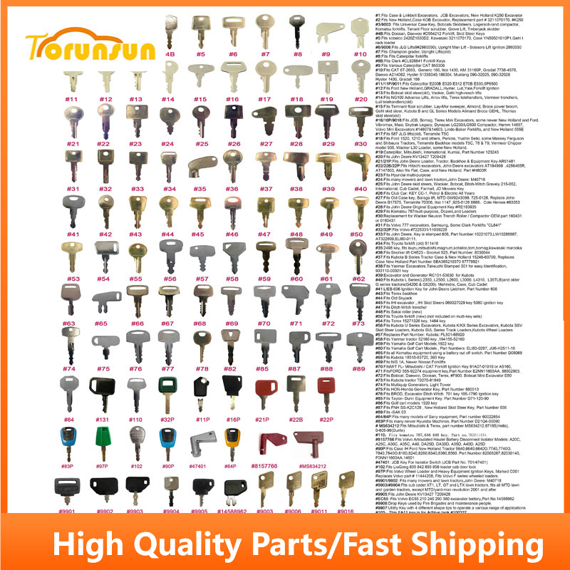 100 Keys Grand Construction Eq - Heavy Equipment Keys Master Set recension och pris