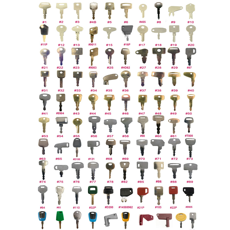 100 Keys Grand Construction Eq - Heavy Equipment Keys Master Set recension och pris